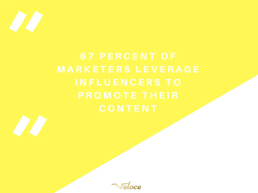 Influencer marketing facts
