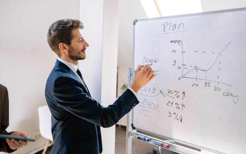 The 4 Main Factors To Securing Stable Company Growth