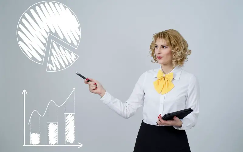 The Benefits of Data Analysis for Your Business Growth and Revenue