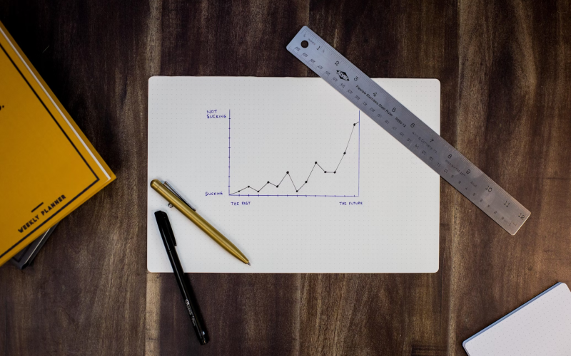 Leveraging POS Systems for Business Growth and Marketing Success